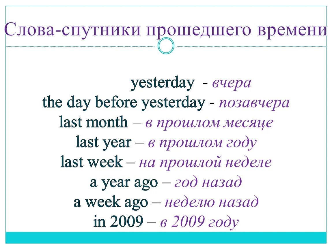 Спутники прошедшего времени. Спутники в английском языке. Слова спутники. Simple слова спутники. Спутники present perfect