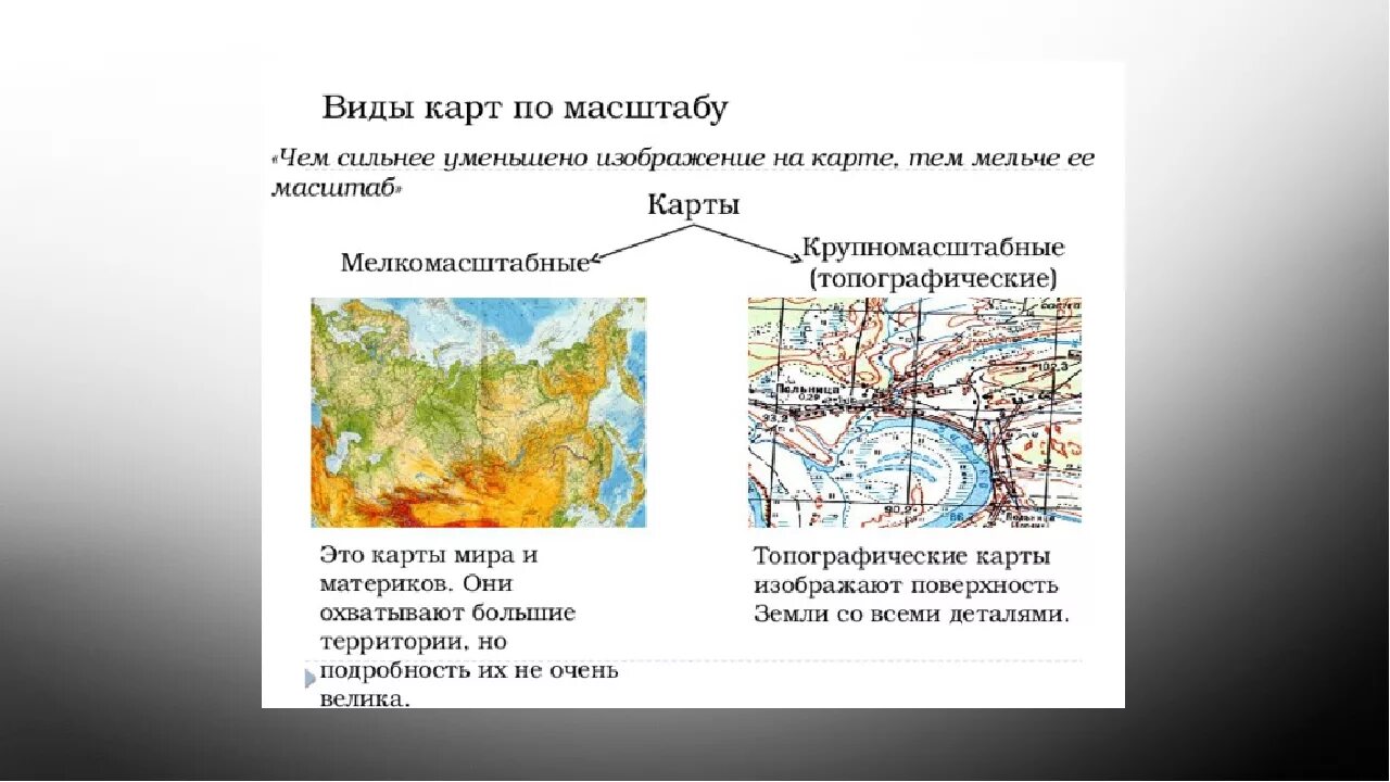 Топографическая карта типы географических карт. Типы карт по масштабу ,мелкомасштабные. Крупномасштабные и мелкомасштабные карты. Виды масштабов географических карт. Какие свойства географической карты