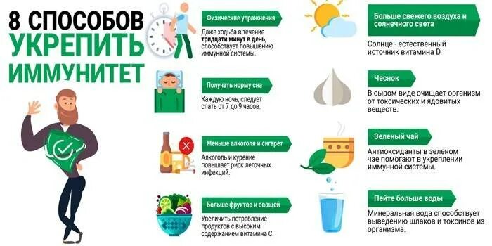Методы укрепления иммунитета. Как поднять иммунитет. Как укрепить иммунитет ребенку. Укрепление иммунитета памятка. Иммунитет.