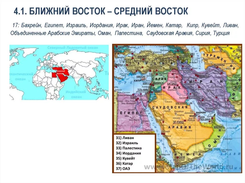 Ближний и средний Восток. Страны ближнего Востока. Ближний Восток и средний Восток.