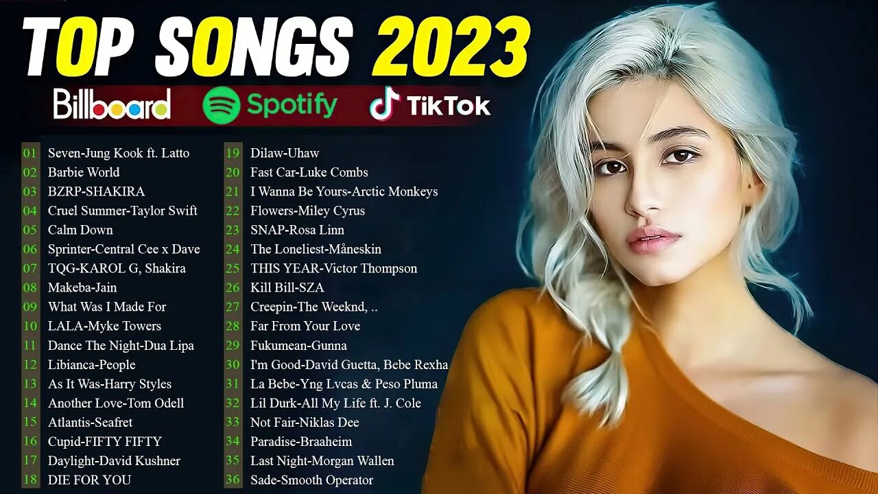 Муз хит 2023. Музыка топ 100 2023 слушать. Русские хиты 2023. Музыка 2022. Топ 5 песен 2023.