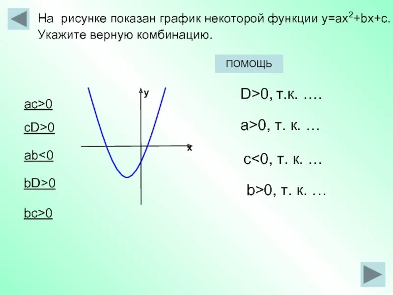 График функции у ах2. График показать функции. Показат функция график. AX+BX+D=0 на рисунке изображён. График функции у ах2 у 0