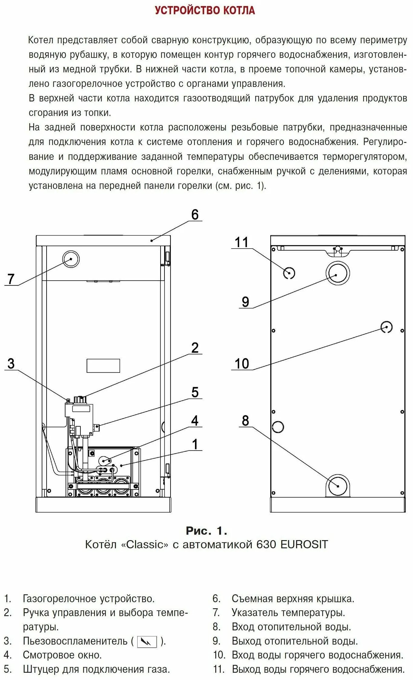газовый котел лемакс напольный одноконтурный характеристики. газовый котел лемакс напольный одноконтурный характеристики. лемакс премиум-40. котел газовый напольный classic 20 lemax. 5.