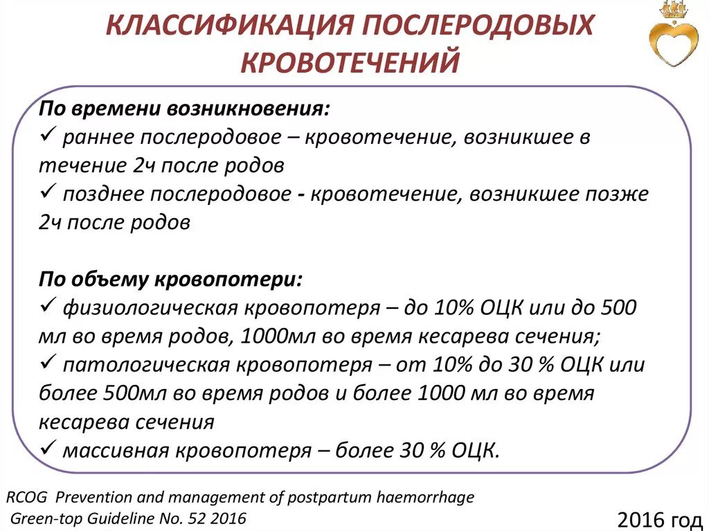 Причины послеродового периода. Классификация послеродовых кровотечений. Классификация кровотечений в послеродовом периоде. Кровотечение после родов классификация. Поздние кровотечения в послеродовом периоде классификация.