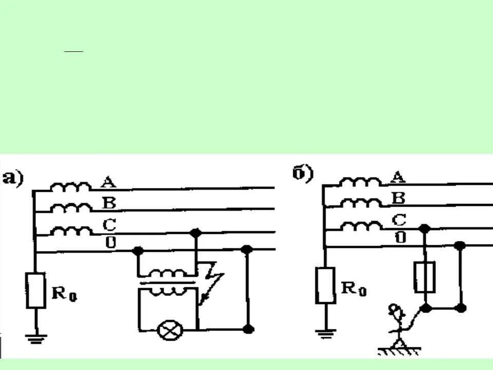 Зануление однофазного понижающего трансформатора. Схема заземления сухого трансформаторов 10/0.4 кв. Заземление трансформаторов тока схема. Схемы с заземлением вторичной обмотки трансформатора.