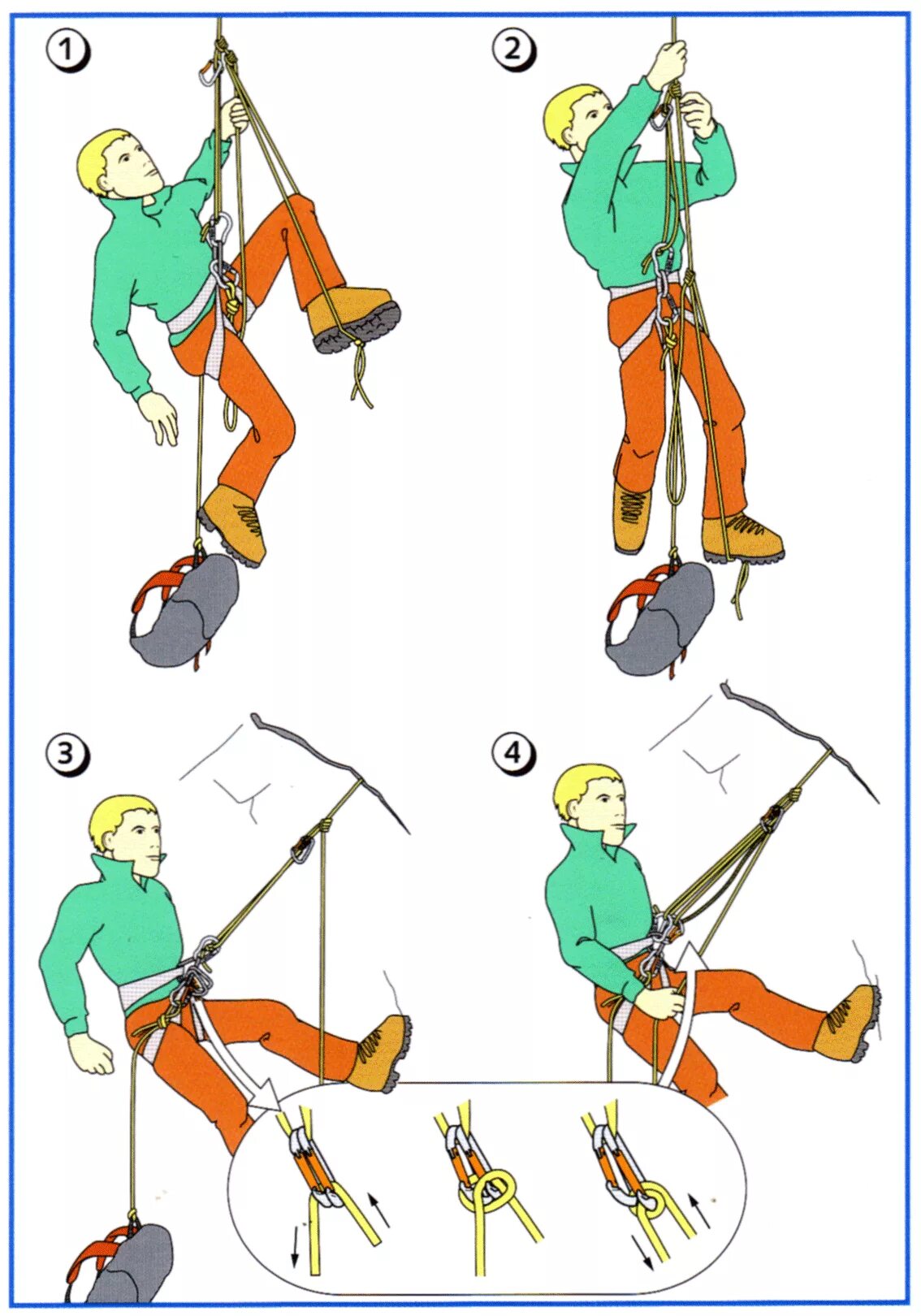 Снаряжение альпиниста спуск и подъем. Снаряжение для спуска по веревке. Приспособления для спуска по веревке. Альпинистское снаряжение для подъема по веревке.