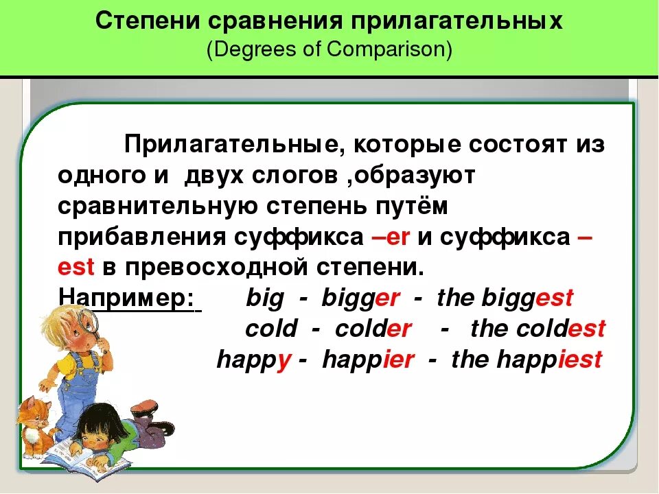 Правило сравнительная степень прилагательных в английском. Степени сравнения прилагательных в английском языке 4 класс правило. Правила степени сравнения прилагательных в английском языке 4 класс. Степени сравнения прилагательных в английском языке 3 класс правило.