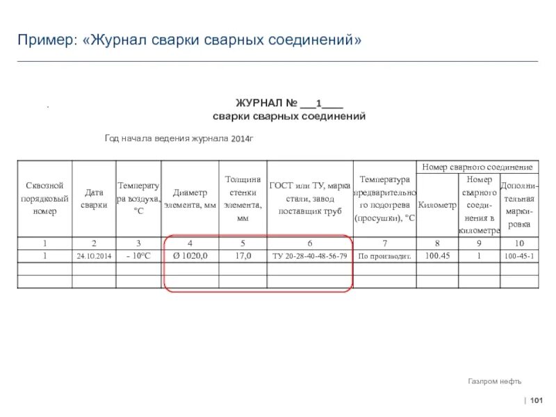 Ведение учета в строительстве. Журнал сварочных работ пример заполнения. Как заполнить журнал сварочных работ образец заполнения. Ведение журнала сварочных работ пример заполнения. Заполненный журнал сварки труб.