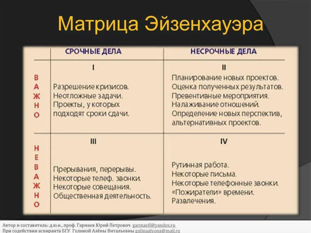 Свои 4 8
