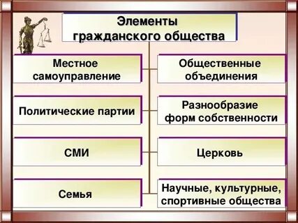 Это общество было организовано недавно