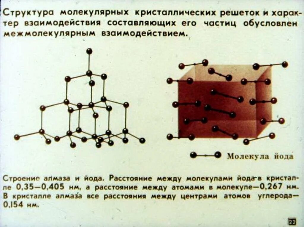 Йод кристаллическая решетка. Молекулярная кристаллическая решетка йода. Кристаллическая структура йода. Кристаллическая решетка йода. Кристаллическое строение йода.