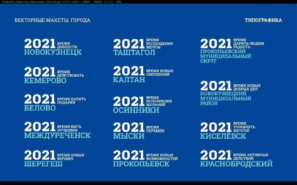 2021 Год. Время 2021. Концепция 2021 года. Кемеровская область 2021 год.