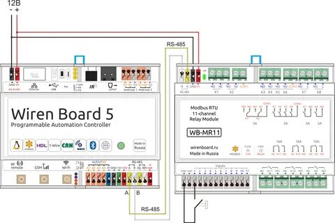 Wirenboard
