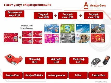 Программа лояльности деньги сверху альфа