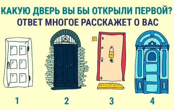 Перед вами две двери. Психологический тест выбери дверь. Тест какую дверь выберешь. Тест с дверьми психологический. Тест двери в картинках.