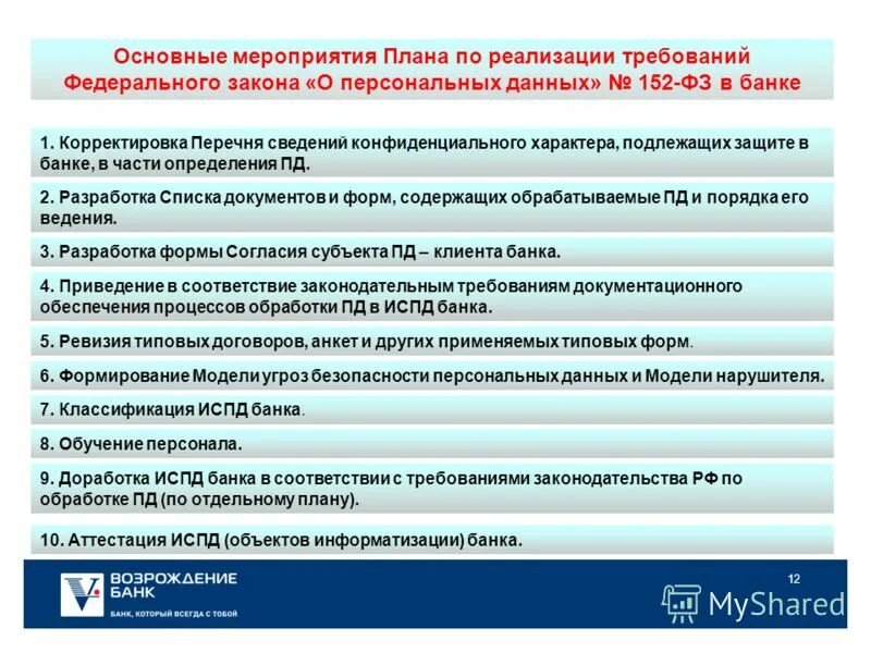 Корректированный список. Корректированный список