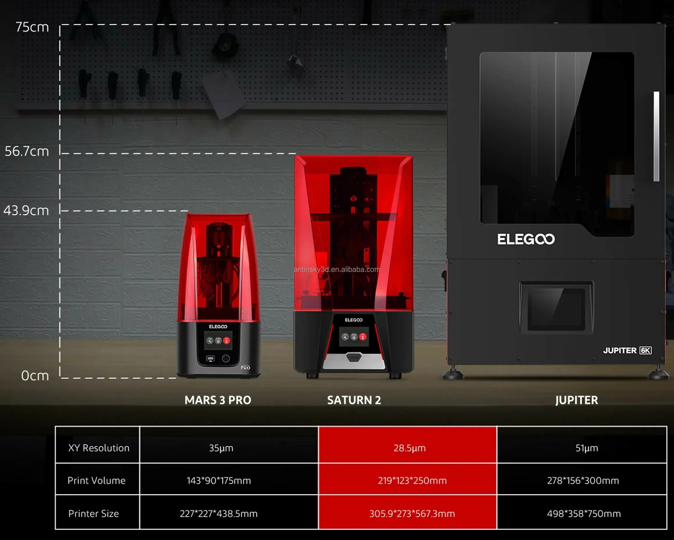 Elegoo jupiter 12.8 6k mono lcd. Elegoo jupiter 12.8 6k mono lcd