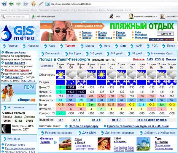 Форум о погоде. Гисметео ру. Реклама на гисметео. Гисметео Питер. Погодные журналы Петра.