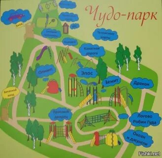 Маршрут горки