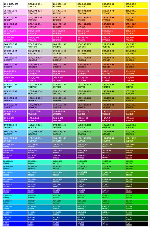 Rgb 204 255 0. РГБ коды цветов. Таблица цветов RGB для ардуино. РГБ коды цветов палитра. Цвета самп ИД RRGGBB.