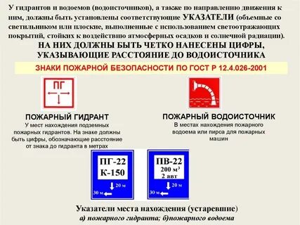 Указатели движения к источникам противопожарного водоснабжения