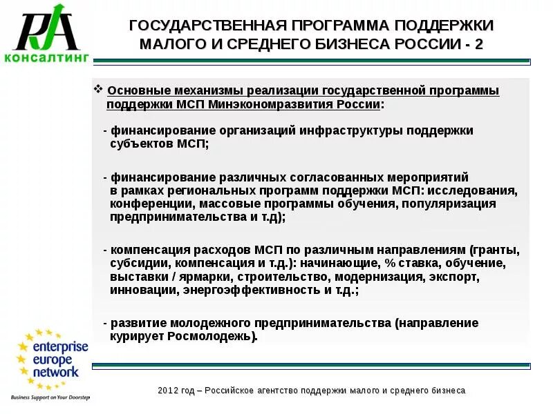 Программы господдержки малого бизнеса