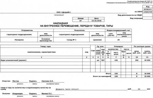 акт расхода материалов. накладная на возврат некачественного товара. накладная на перемещение внутри организации. форма зпп-13. 3.