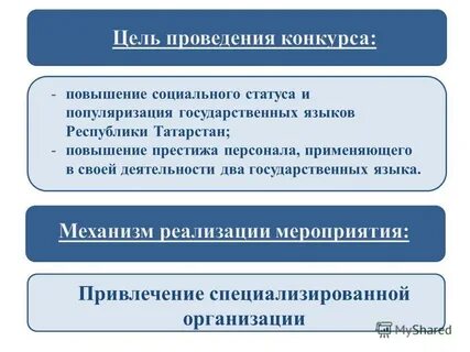 Привлечение специализированной организации