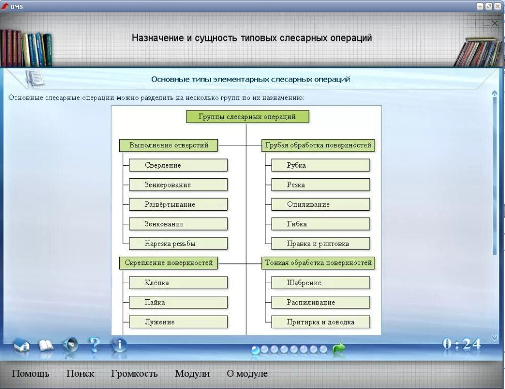 Основные слесарные операции. Виды слесарных операций. основные виды слесарных работ. виды операций слесарных работ.