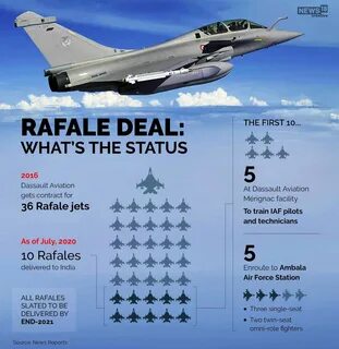 Sier deal status