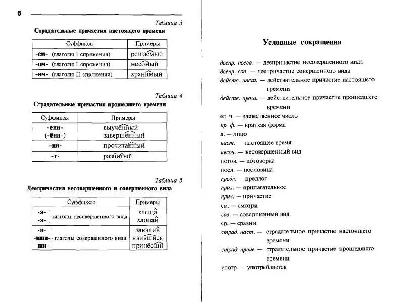 Тест причастие деепричастие 7 класс. Причастия и глаголы тест. правописание не с глаголами причастиями и деепричастиями. правописание глаголов причастий и деепричастий. проверочная работа по правописанию глаголов.