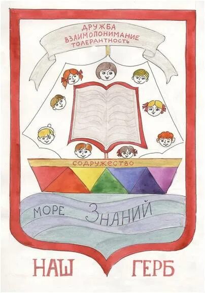 Флаг и герб класса 3. Герб класса рисунок 4 класс. Эмблема класса рисунок. Флаг и герб класса 3. Герб семьи.