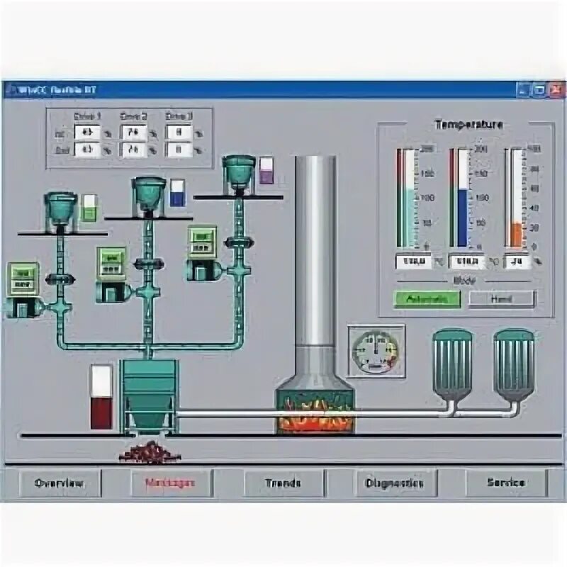 Hmi wincc. Wincc flexible 2005. siemens wincc. pc station wincc. wincc professional.