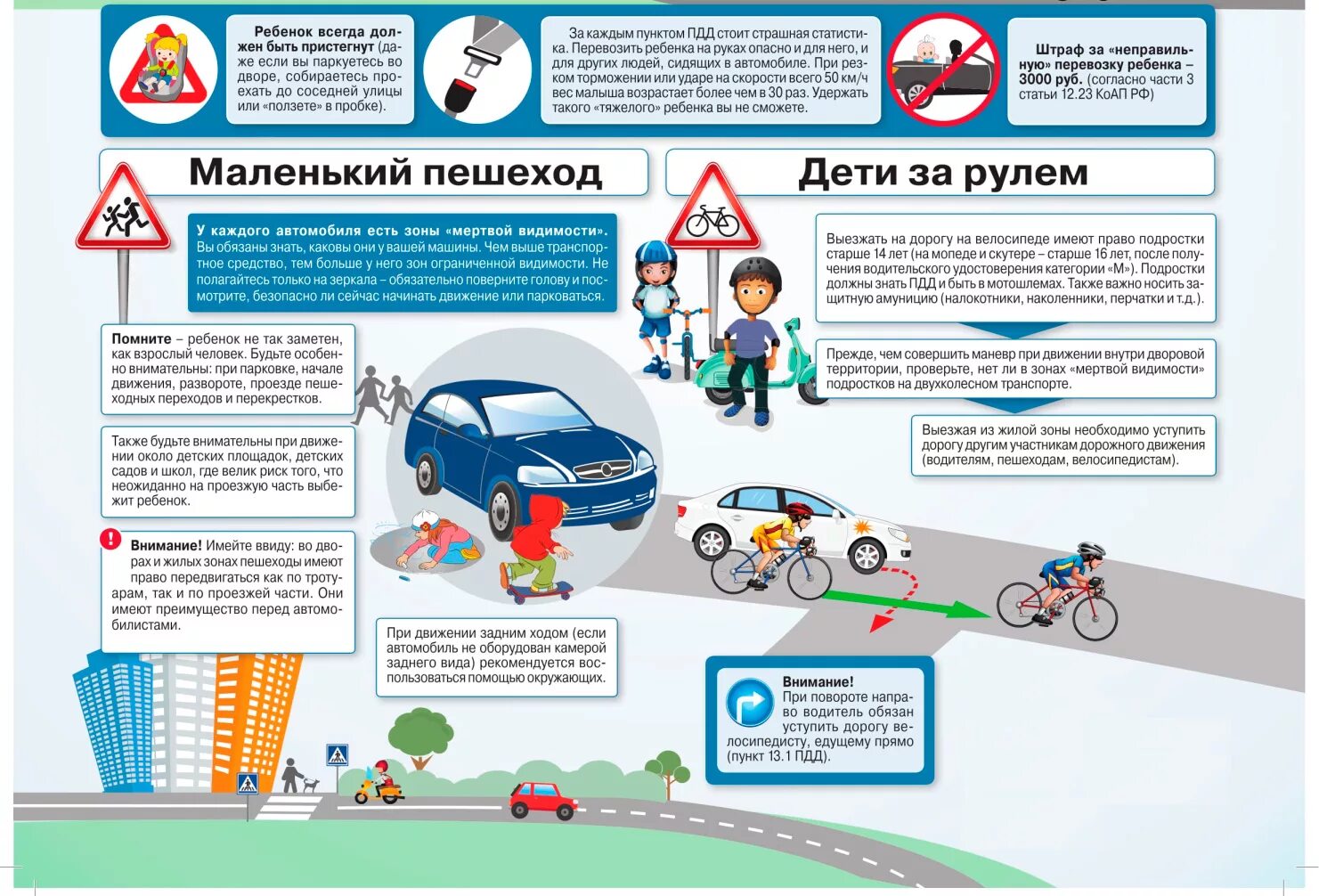 Пдд убедиться в безопасности. Памятка по безопасному движению. Детям безопасную дорогу памятка. Памятка по безопасности дорожного движения для детей. Информация о правилах дорожного движения для детей.