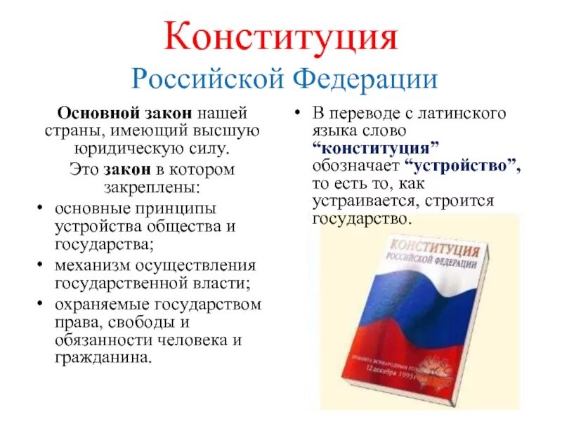 Какой главный закон конституции. Главный закон Конституции РФ. Конституция РФ основной закон государства. Конституция базовый закон государства. Конституция РФ основной закон РФ.