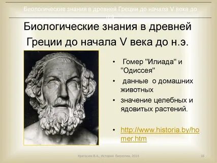 Античное время имена