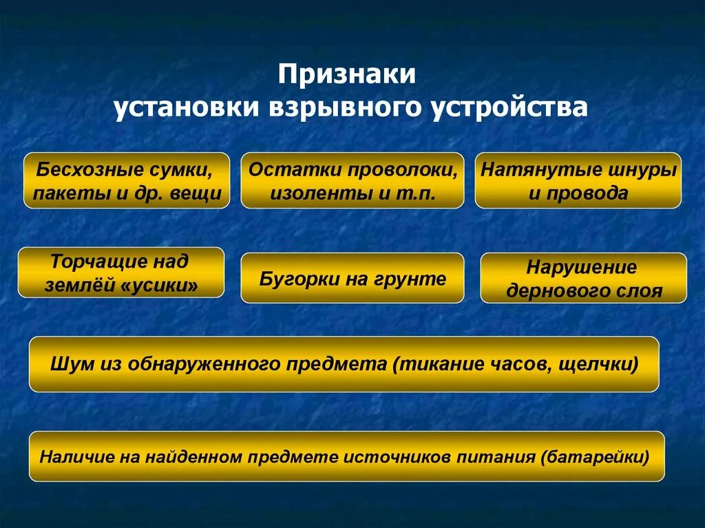 Выберите признак указывающий на возможное. Признаки установки взрывного устройства. Признаки установи взрывных устройств. Признаки возможной установки взрывных устройств. Основные признаки установки взрывного устройства.