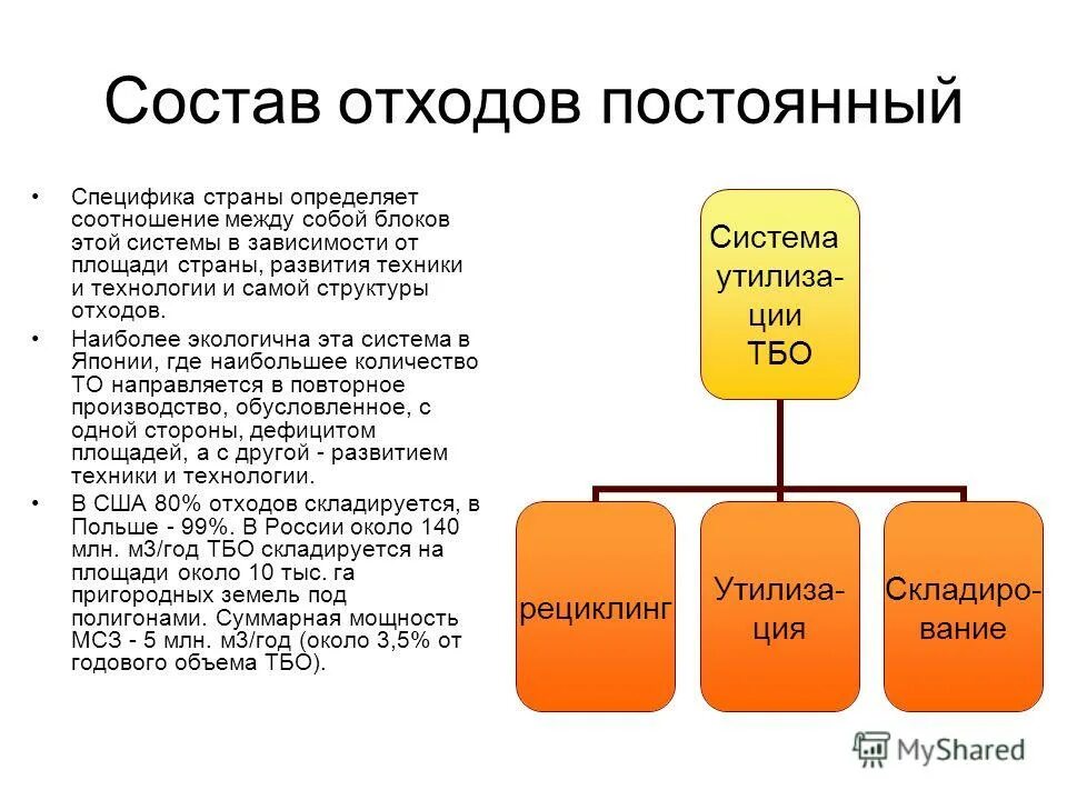 Морфологический состав отходов тбо. Классификация металлоотходов. Морфология отходов. Состав бытовых отходов таблица. Морфологический состав отходов.