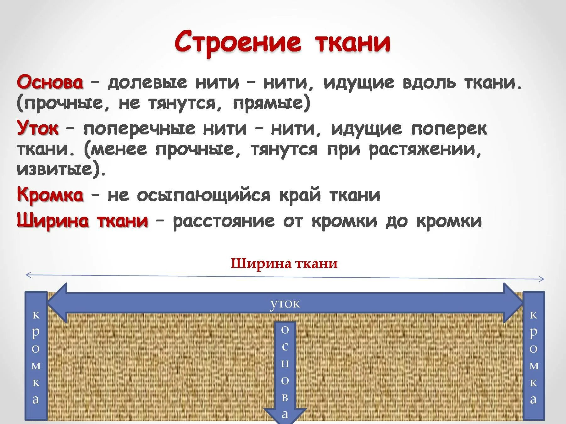 Нить идущая вдоль ткани называется. Как определить нить основы на ткани. Нить основы и долевая нить. Ткань основа уток кромка. Основа и уток ткани это.