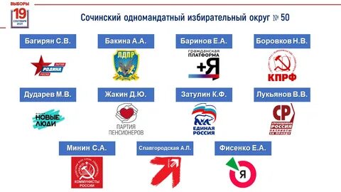 Политические партии и избирательные комиссии