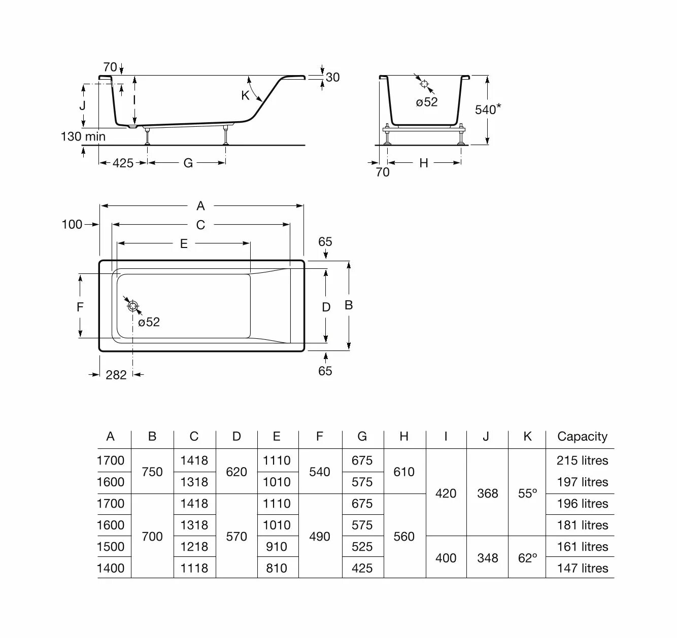 Roca easy 170x75. Ванна Roca easy 170x70. Акриловая ванна Roca easy 170x70 zru9302905. Ванна Roca easy zru9302904. Ванна roca easy