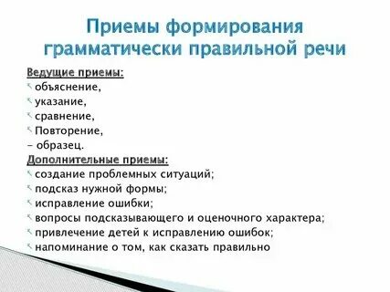 Развитие грамматически правильную речь как средство
