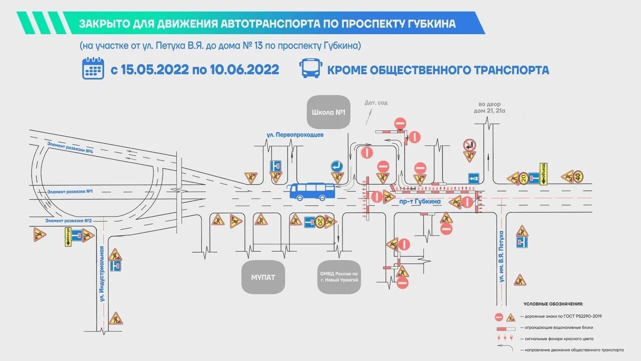 13 маршрут новый уренгой. Проект Губкина новый Уренгой. Реконструкция проспекта Губкина новый Уренгой. Новый Уренгой схема. Улица Губкина новый Уренгой.