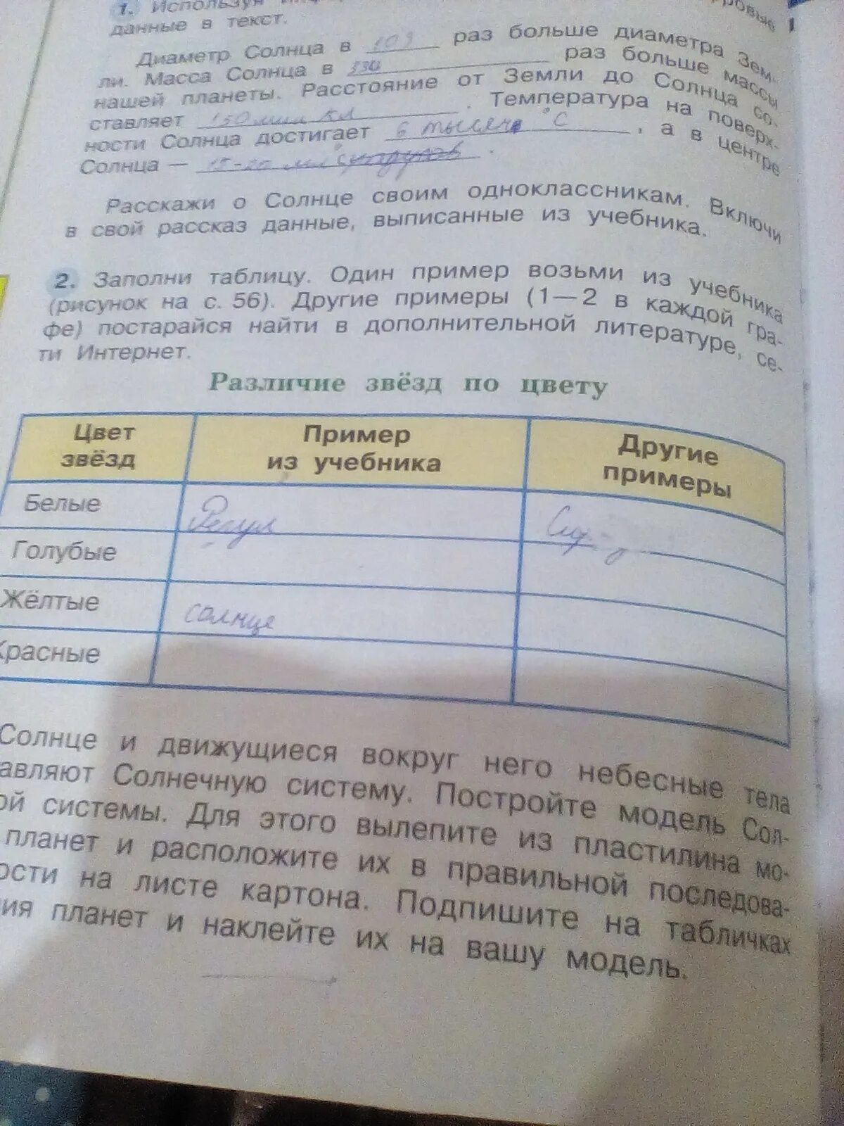 Заполни таблицу один пример возьми из учебника рисунок. Заполни таблицу.один пример возьми из учебника другие примеры. Цвет звезд примеры из учебника другие примеры. Белые звезды пример из учебника. Какие звезды белые голубые желтые красные