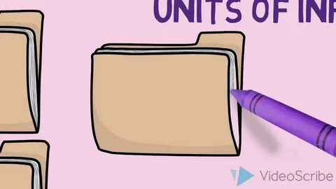 Unit information