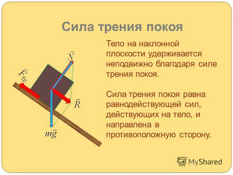 Нарисуйте силы действующие на тела. Сила трения покоя на наклонной плоскости. Силы действующие на тело на наклонной плоскости. Наклонная плоскость силы действующие на тело. Силы действующие на тело нанаклонноцплоскости.