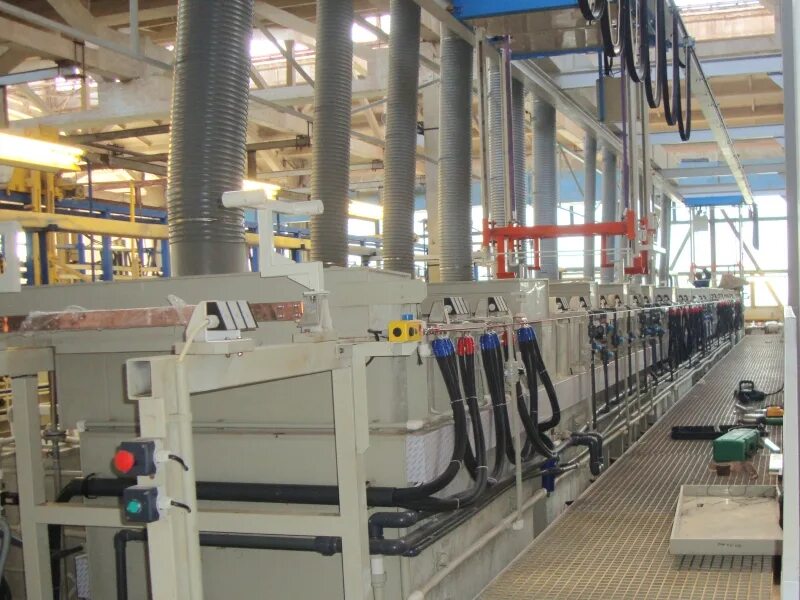 Оборудование для гальваники. Печь гальваническая shm 750. Портальный автооператор гальванической линии. Ртс инжиниринг. Ртс,завод.