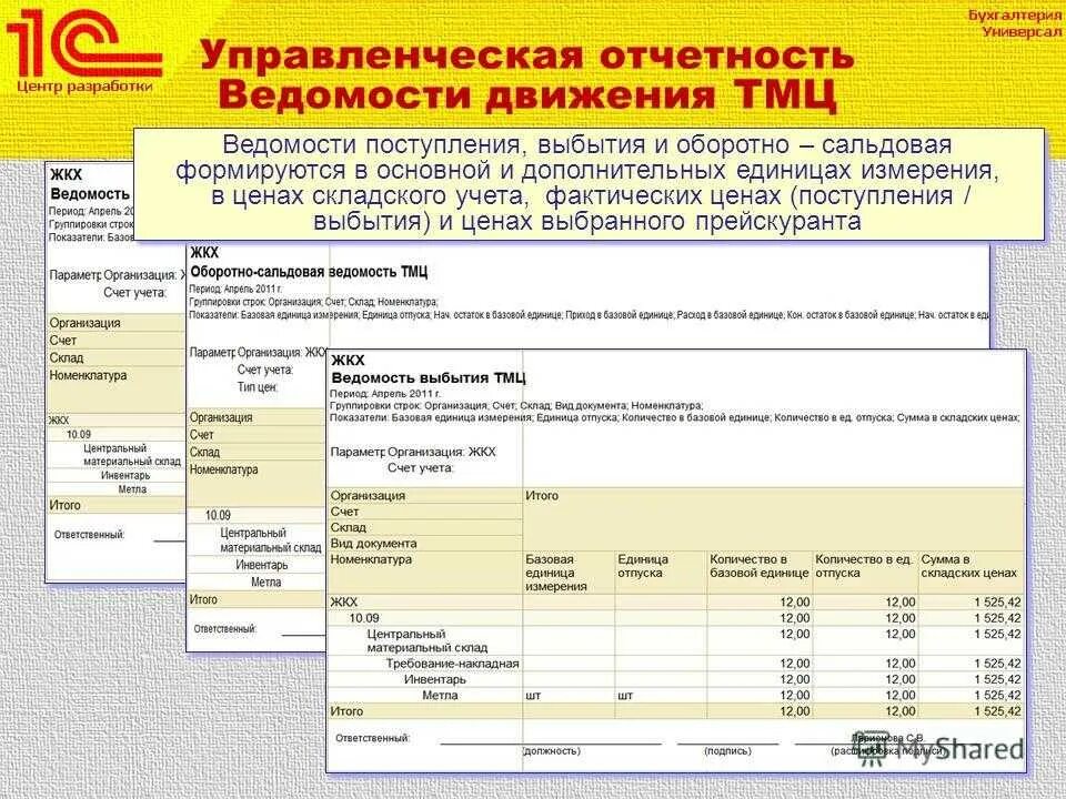 Учет ТМС В 1с бухалтерии. 1с Бухгалтерия учет ТМЦ. Ведомость движения ТМЦ. Ведомость ТМЦ 1с. Счет учета тмц