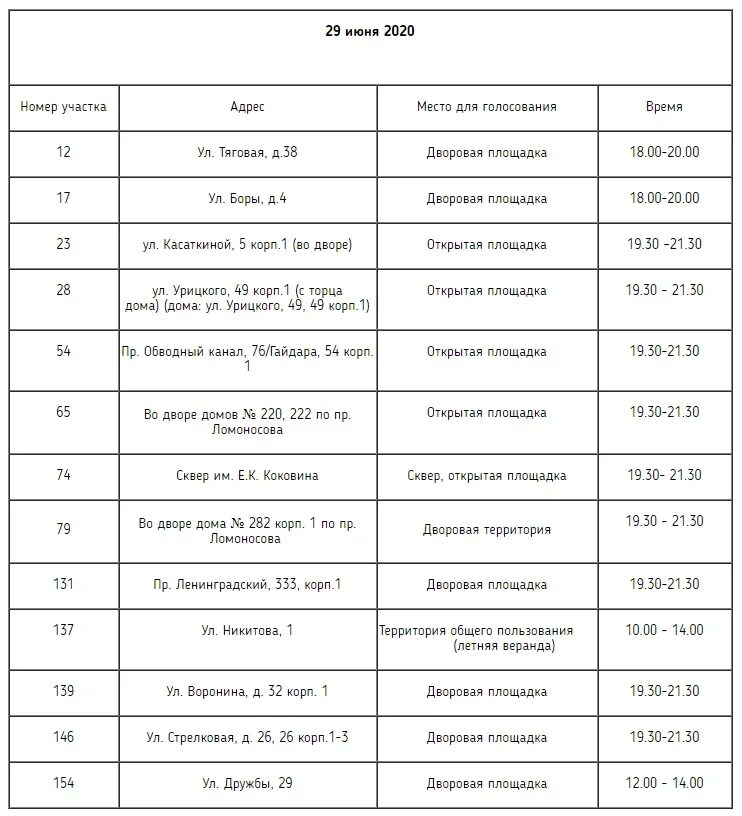 Адрес голосования по прописке в москве 2024