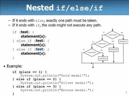 Nested path